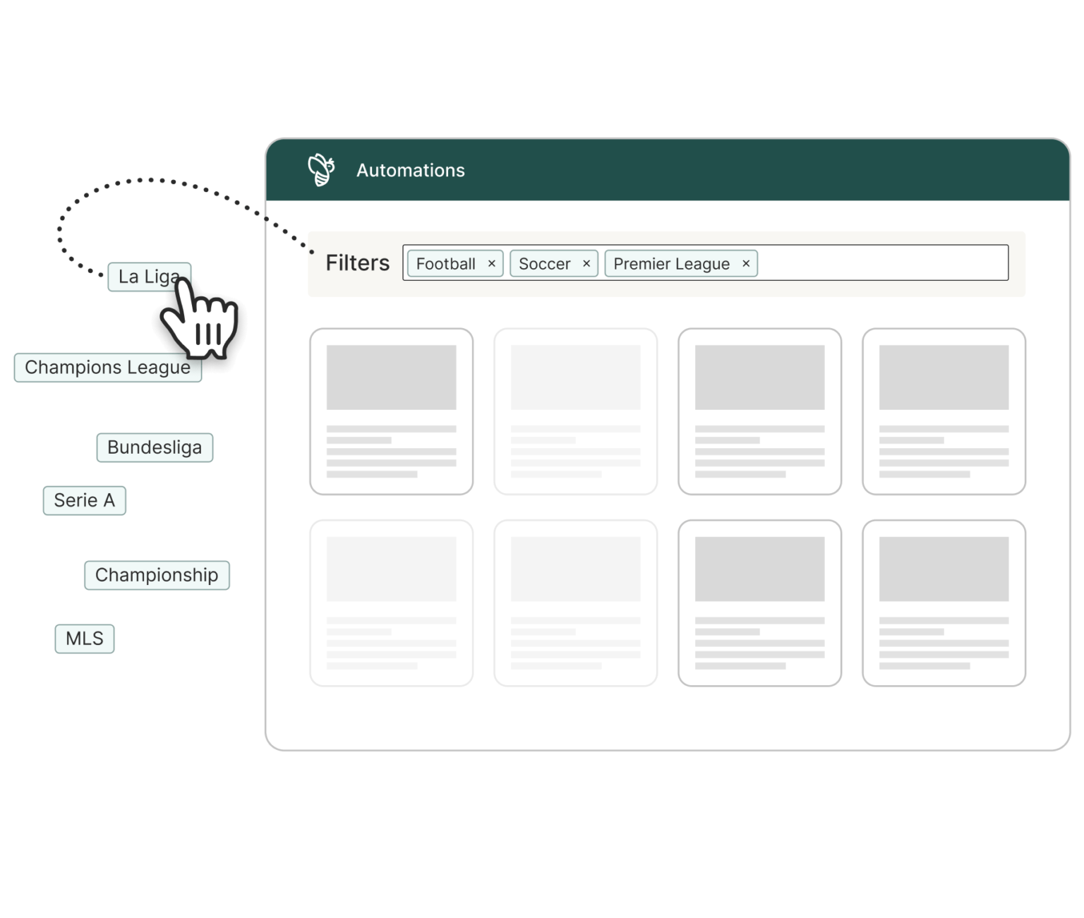 Automations - WP RSS Aggregator